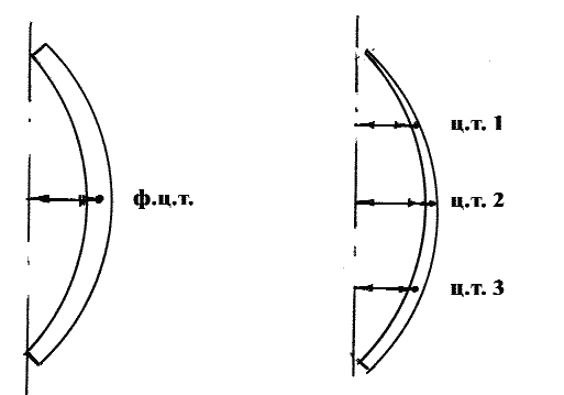 Справочник рыболова i_011.png