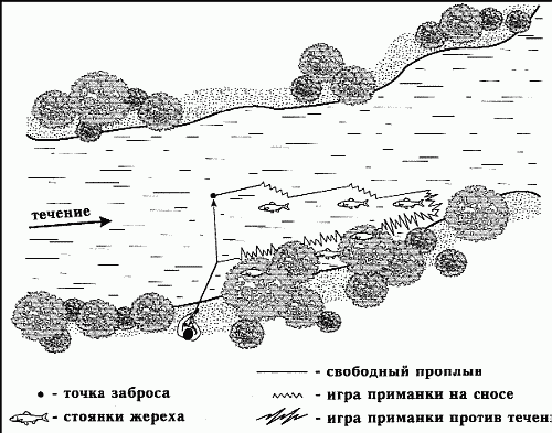 Клёвая книга современного спиннингиста i_036.png