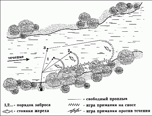 Клёвая книга современного спиннингиста i_038.png