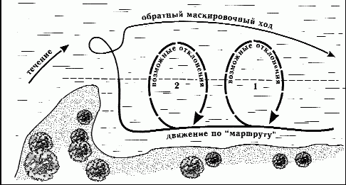 Клёвая книга современного спиннингиста i_039.png