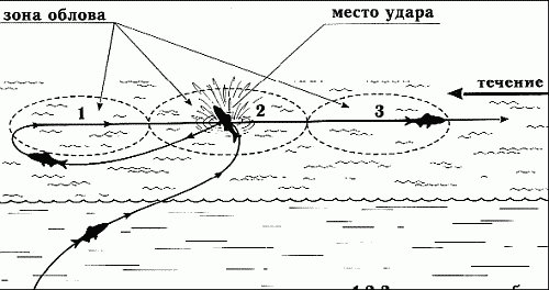 Клёвая книга современного спиннингиста i_040.png