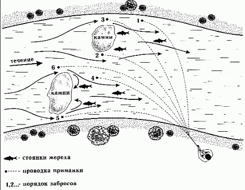 Клёвая книга современного спиннингиста i_044.png