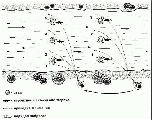 Клёвая книга современного спиннингиста i_045.png