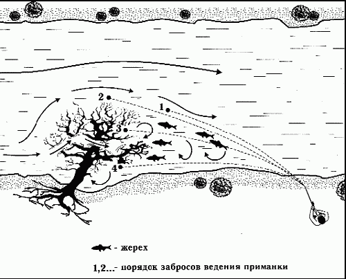 Клёвая книга современного спиннингиста i_046.png