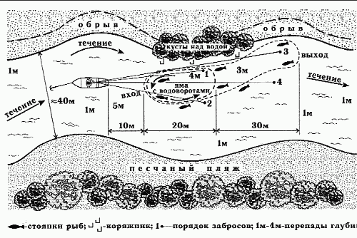 Клёвая книга современного спиннингиста i_073.png