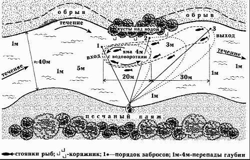 Клёвая книга современного спиннингиста i_076.png