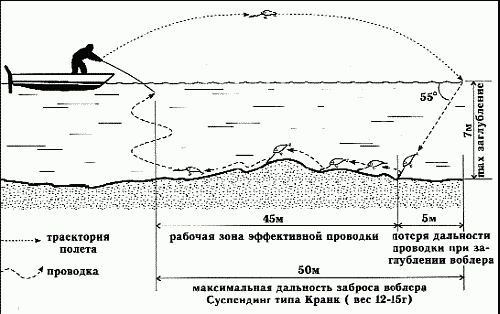 Клёвая книга современного спиннингиста i_083.png