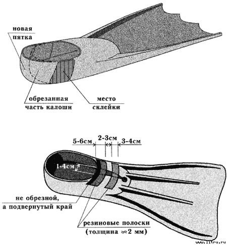 Настольная книга подводного охотника i_036.jpg