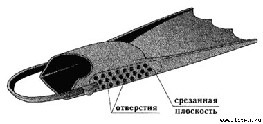 Настольная книга подводного охотника i_037.jpg