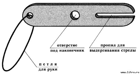 Настольная книга подводного охотника i_040.jpg