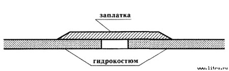 Настольная книга подводного охотника i_042.jpg