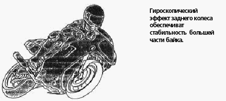 Техника вождения мотоцикла any2fbimgloader24.png