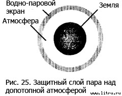 Православное мировоззрение и современное естествознание fig.25.jpg
