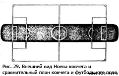 Православное мировоззрение и современное естествознание fig.292.jpg