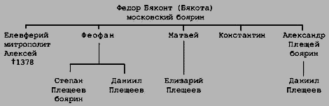 Эпоха Куликовской битвы i_004.png