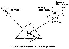 Секреты пирамид (Тайна Ориона) i_11.png