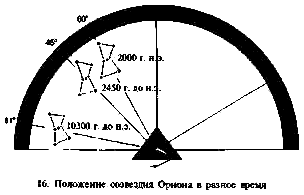 Секреты пирамид (Тайна Ориона) i_16.png