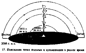 Секреты пирамид (Тайна Ориона) i_17.png