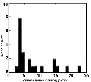 ПЛАНЕТНЫЕ СИСТЕМЫ ЗВЕЗД pic_12.jpg