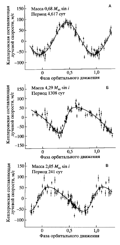 ПЛАНЕТНЫЕ СИСТЕМЫ ЗВЕЗД pic_9.jpg