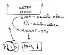 Интервью и беседы М.Лайтмана с журналистами pic_3.jpg