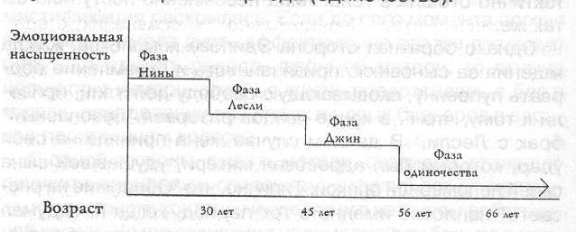 Писатель и самоубийство picture23.jpg