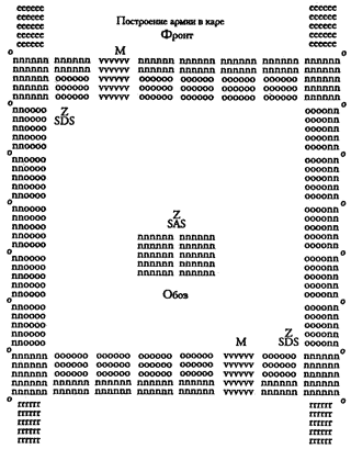 О военном искусстве 62.png