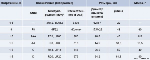 Домашний компьютер № 7 (121) 2006 pic_2.jpg