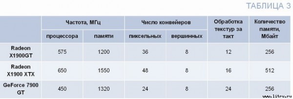 Домашний компьютер № 8 (122) 2006 pic_11.jpg