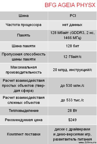 Домашний компьютер № 8 (122) 2006 pic_62.jpg