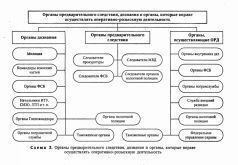 Тайна предприятия: что и как защищать pic_3.jpg