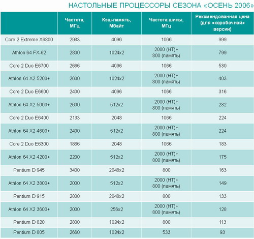 Домашний компьютер №10 (124) pic_14.jpg