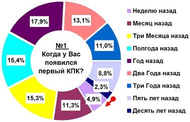 Журнал 4PDA Январь 2006 doc2fb_image_02000001.jpg