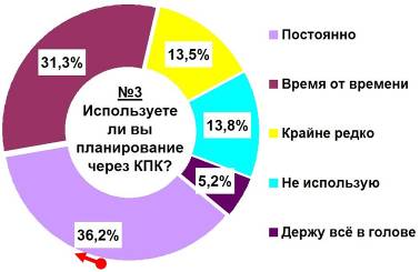 Журнал 4PDA Январь 2006 doc2fb_image_02000003.jpg