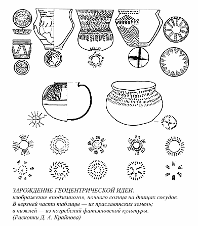 Язычество древних славян rbyds057.png