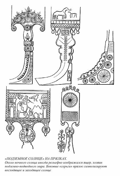 Язычество древних славян rbyds060.png