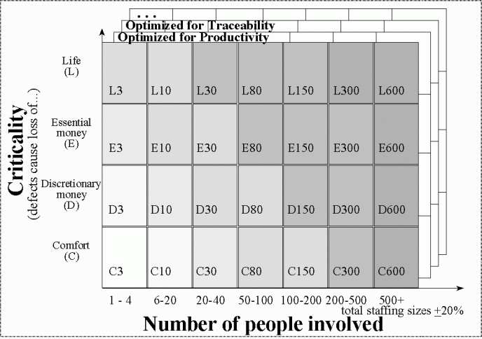 Каждому проекту своя методология pic_5.png