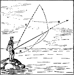 Морской рыболовный спорт i_010.png