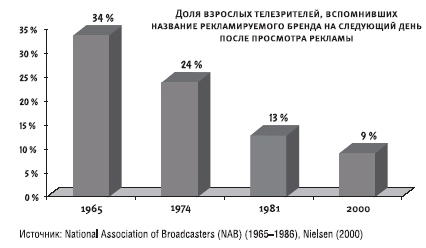 Up @ Down. Реклама: жизнь после смерти i_001.jpg