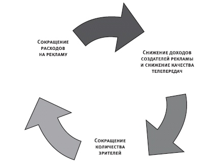 Up @ Down. Реклама: жизнь после смерти i_003.jpg