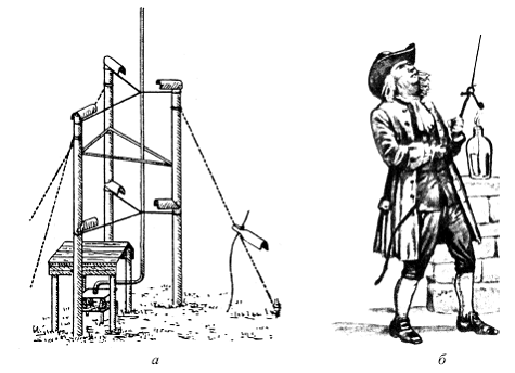 Молниеотвод физика. 1752: Громоотвод: Бенджамин Франклин. Молниеотвод Бенджамина Франклина. Бенджамин Франклин изобретает громоотвод.. Бенджамин Франклин изобретения.
