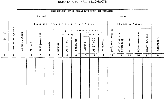 Племенное дело в служебном собаководстве i_095.png