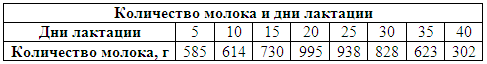 Племенное дело в служебном собаководстве i_125.png