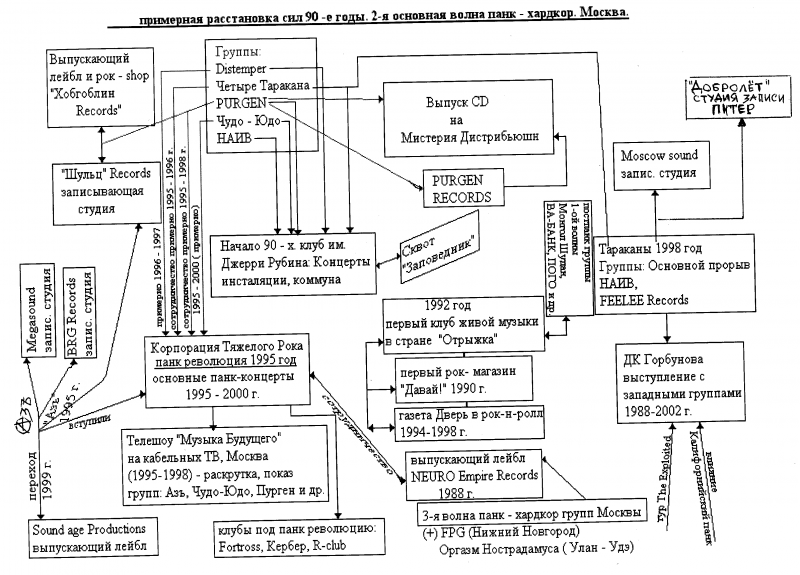 Путь подонка doc2fb_image_03000003.png