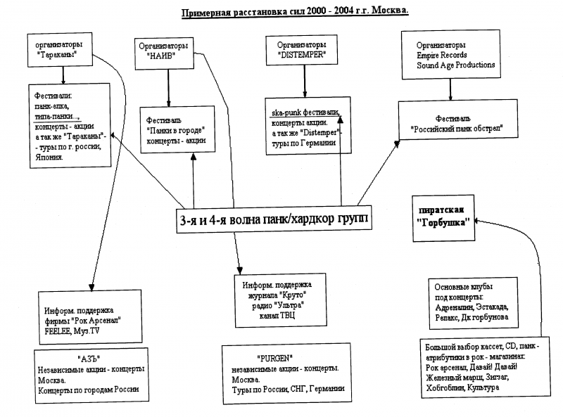 Путь подонка doc2fb_image_03000004.png