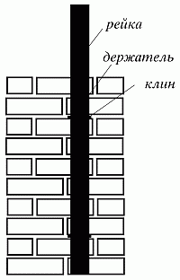 Строим печи и камины i_015.png