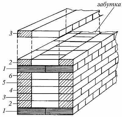 Строим печи и камины i_030.png