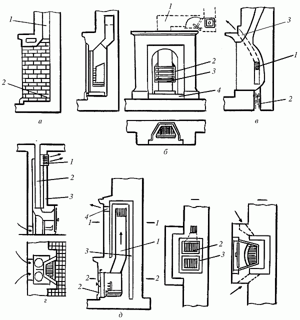 Строим печи и камины i_114.png