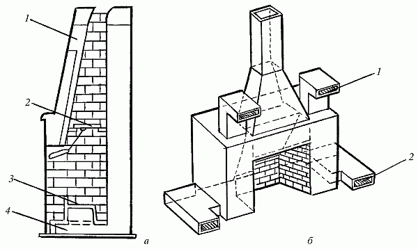 Строим печи и камины i_119.png