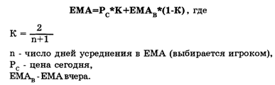 Основы биржевой торговли. Учебное пособие для участников торгов на мировых биржах pic_17.png